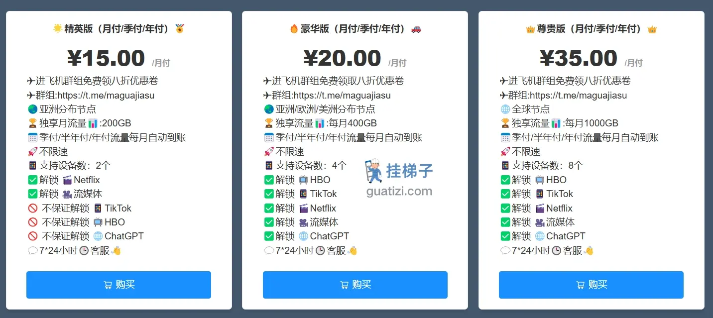 麻瓜加速机场订阅价格