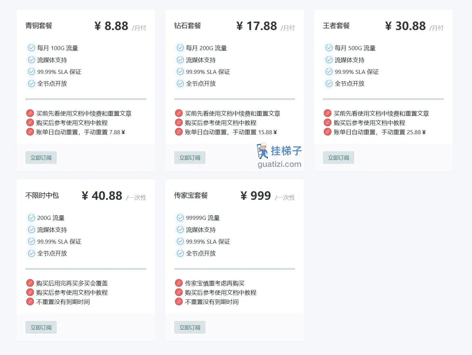 SsdAirport 机场订阅价格表 2025 SsdAirport 机场订阅价格表 2025