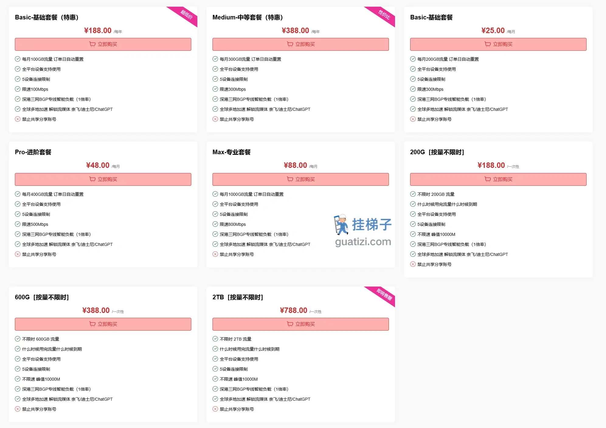 猫弦云机场订阅价格 2025 最新 猫弦云机场订阅价格 2025 最新