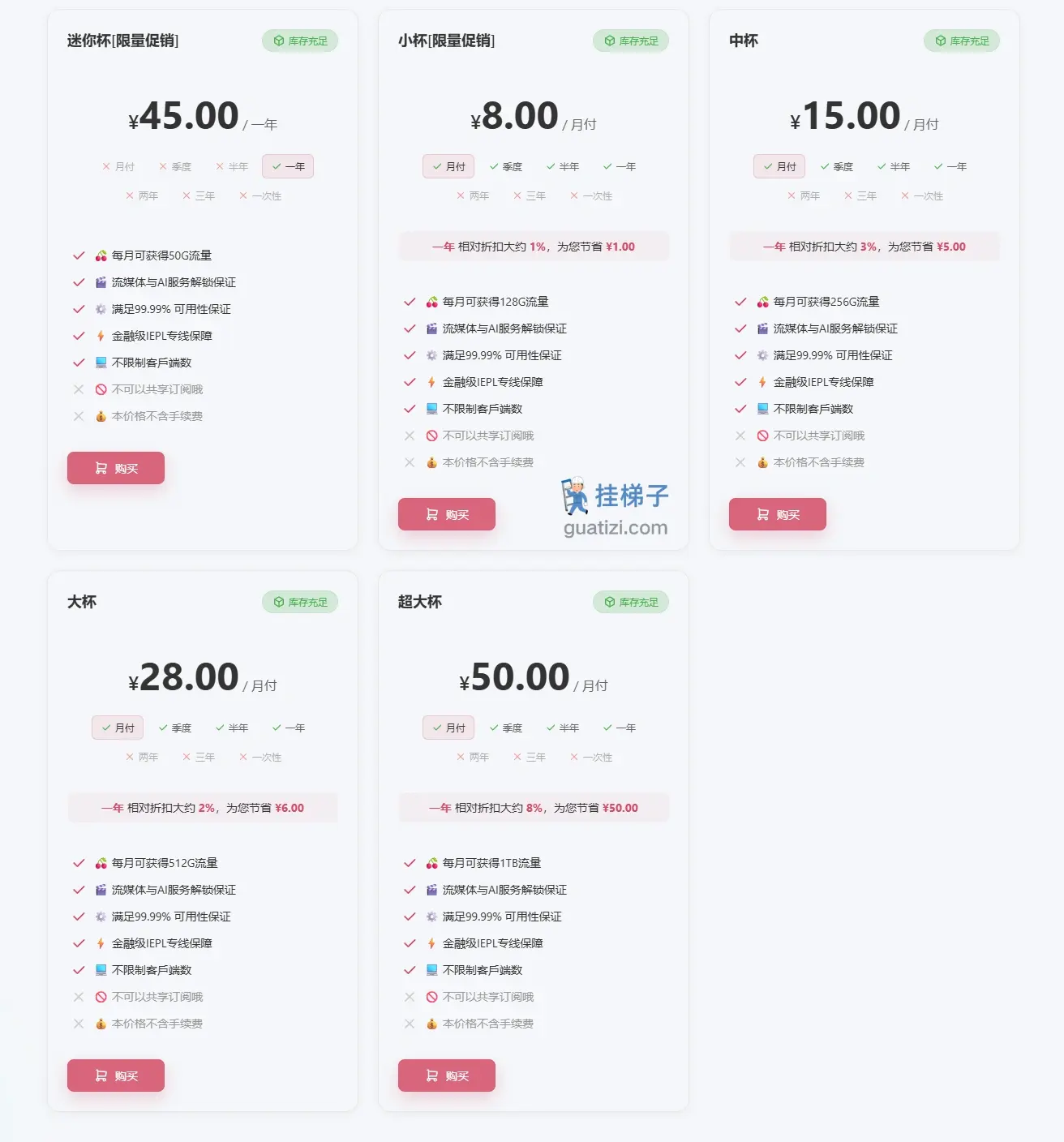 One Step 机场订阅价格表 One Step 机场订阅价格表