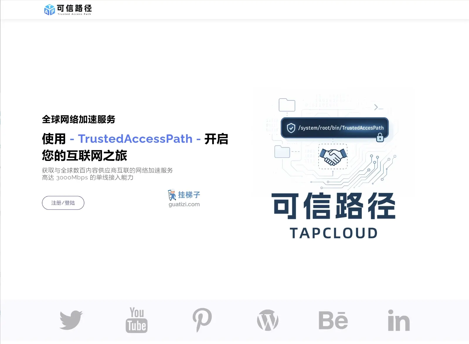 TAPCLOUD 机场 可信路径 TAPCLOUD 机场 可信路径