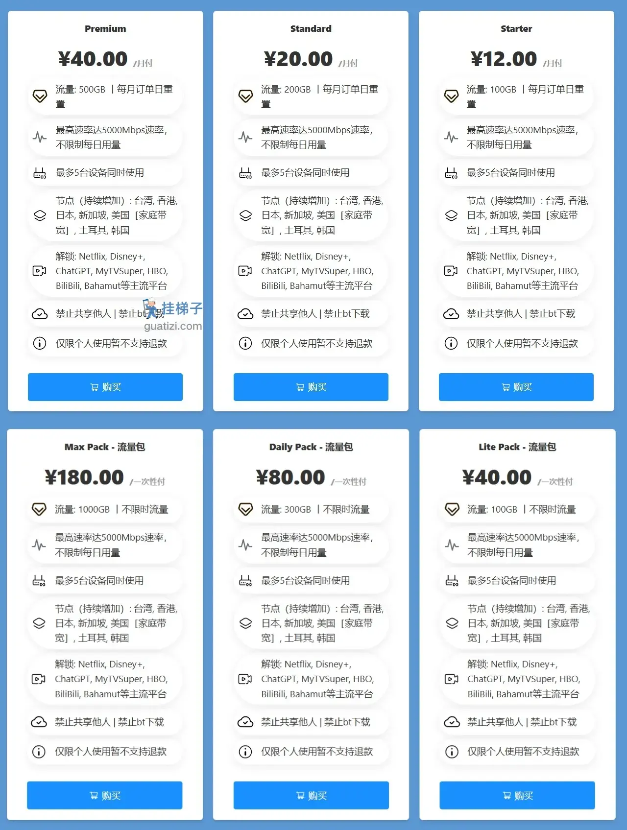 TAPCloud 机场订阅价格表 TAPCloud 机场订阅价格表