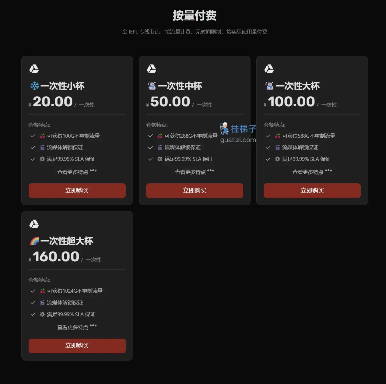 Tomato Network 按量付费 Tomato Network 按量付费