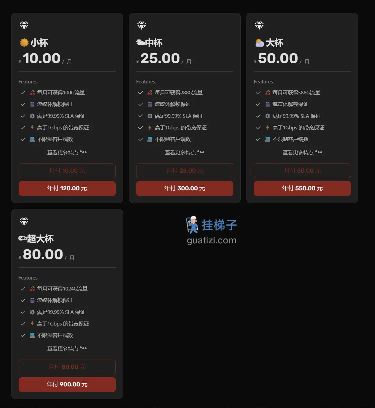 Tomato Network 机场订阅价格表 Tomato Network 机场订阅价格表