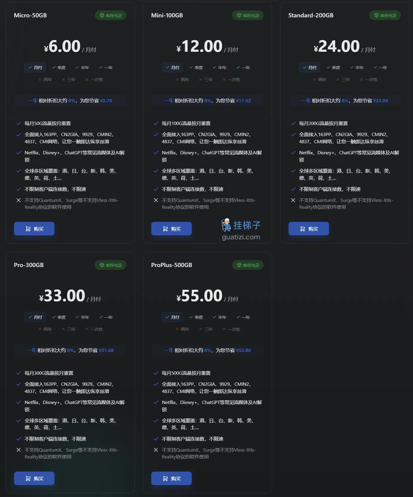 inets机场订阅价格表