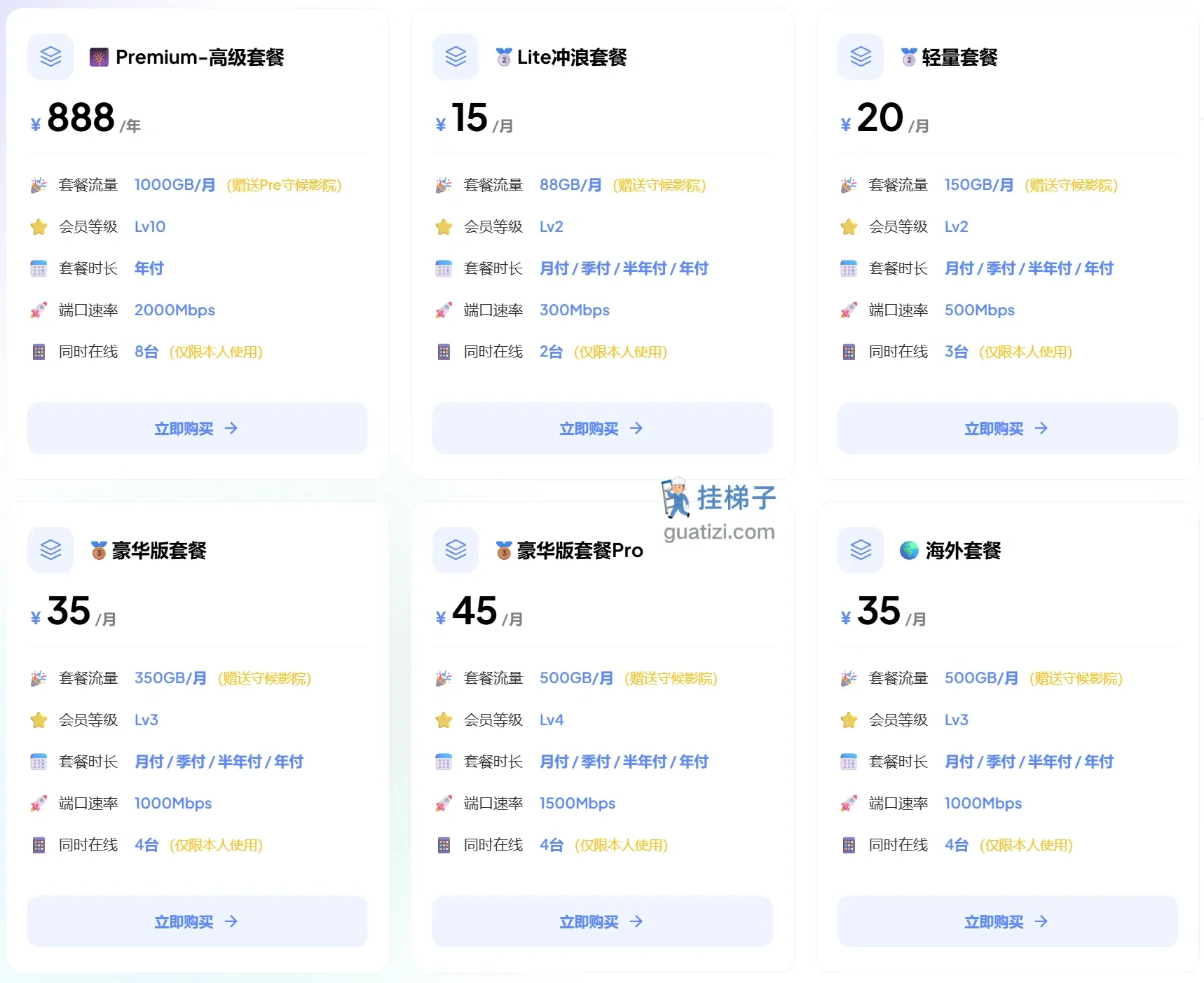守候网络机场最新价格 SNTP VPN Prices 守候网络机场最新价格 SNTP VPN Prices