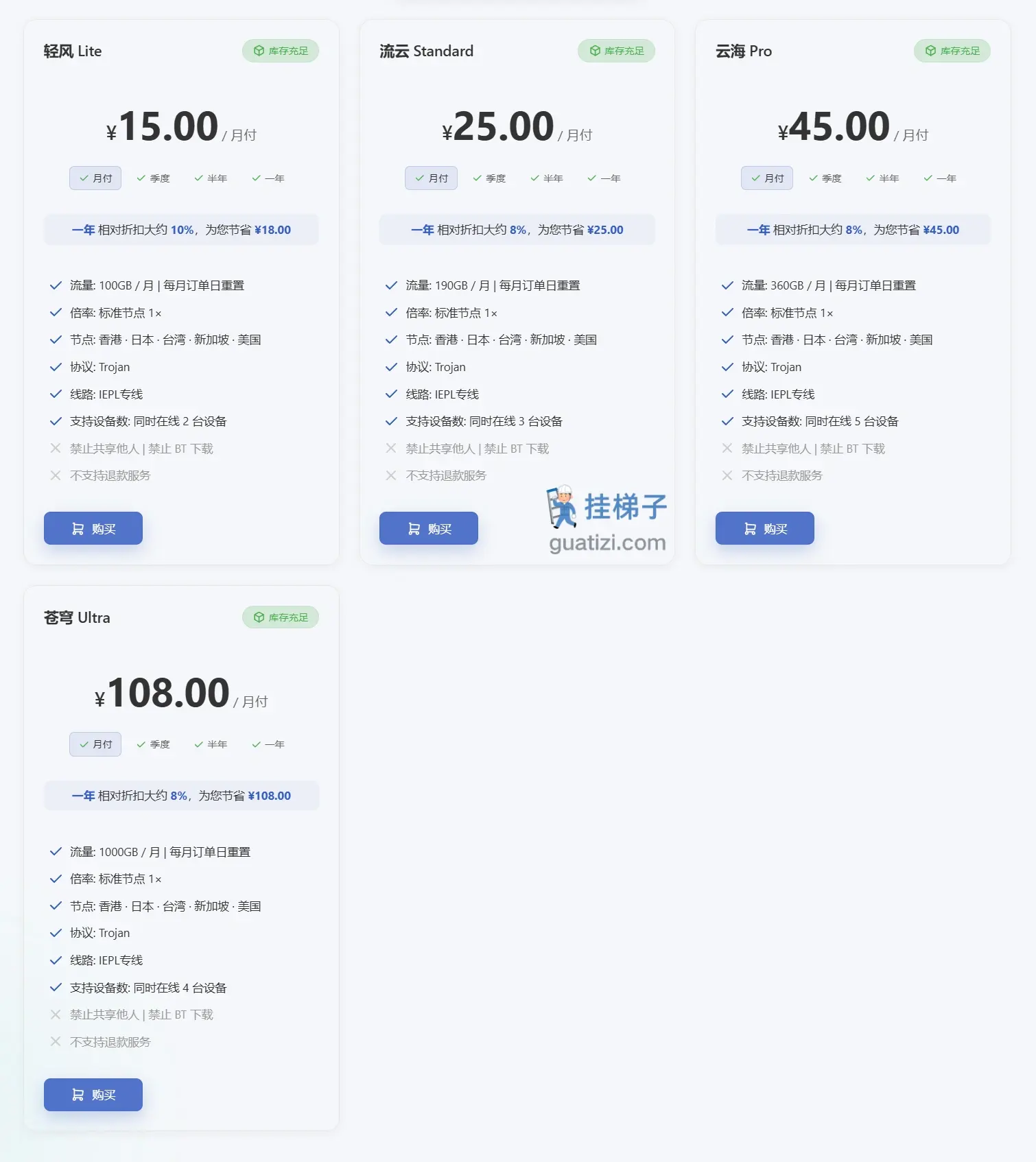 悠云 UOCloud 机场订阅价格表 悠云 UOCloud 机场订阅价格表