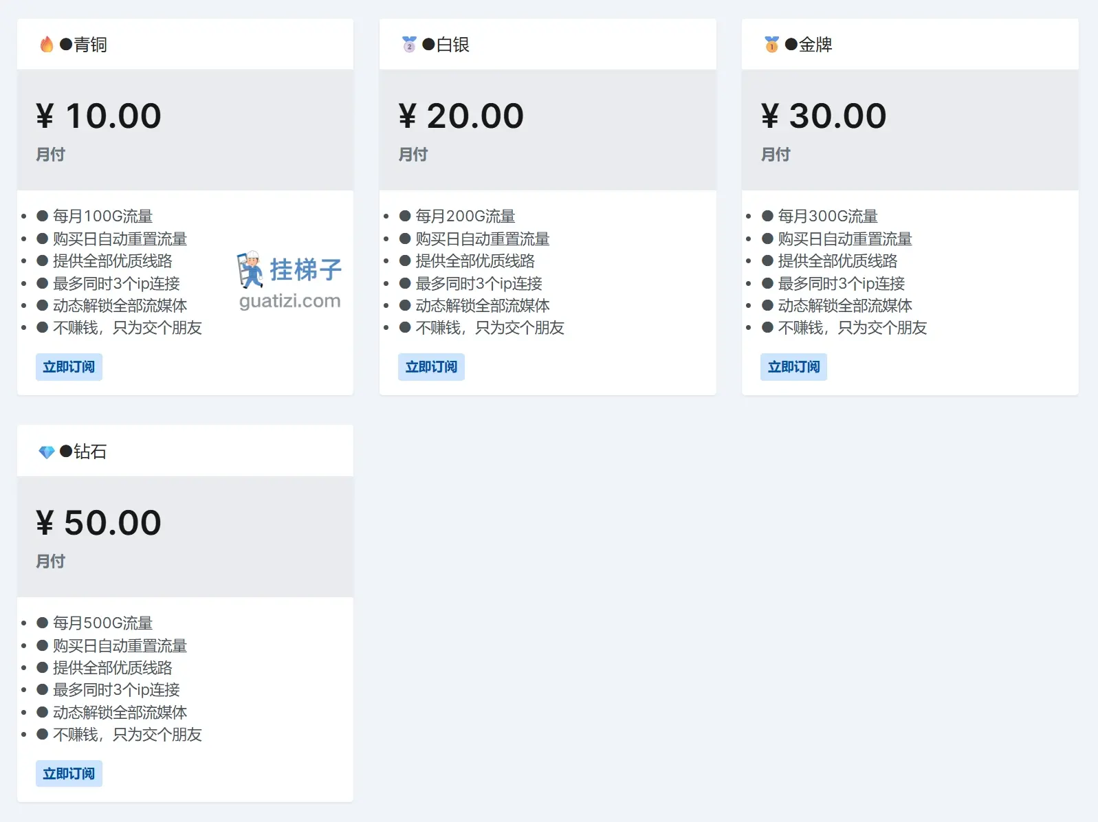 lizione 机场订阅价格表 lizione 机场订阅价格表