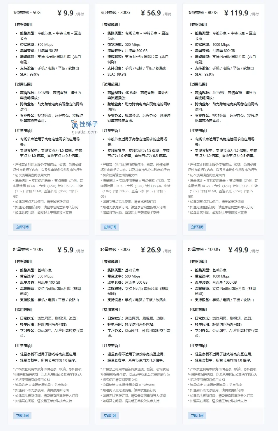 Berry Pass VPN Prices 蓝莓桥订阅价格 Berry Pass VPN Prices 蓝莓桥订阅价格