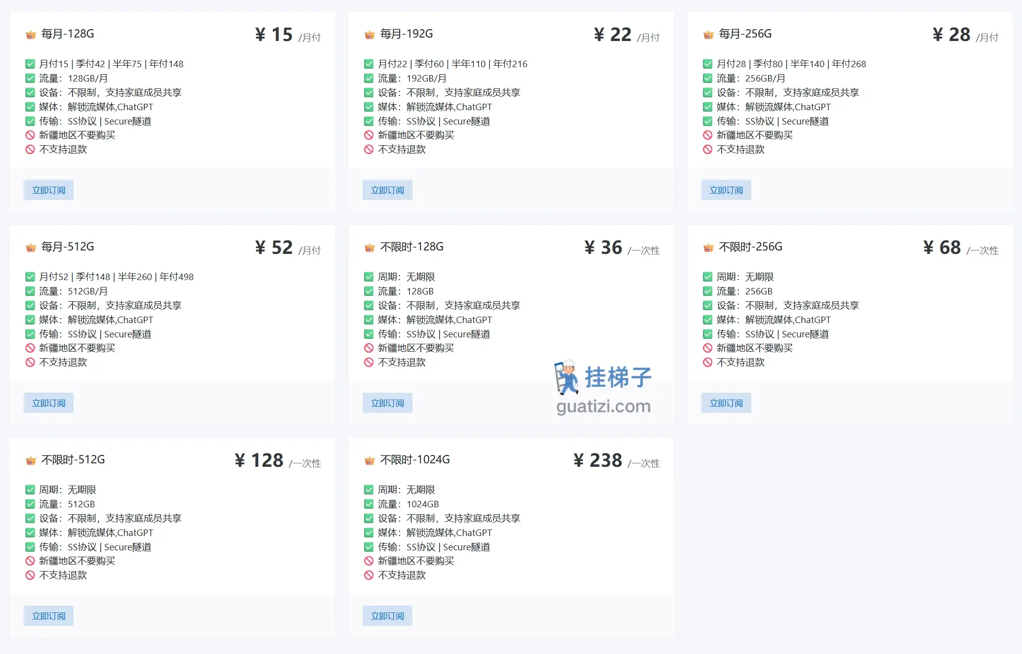 Flybit 机场订阅价格表 2026 Flybit 机场订阅价格表 2026