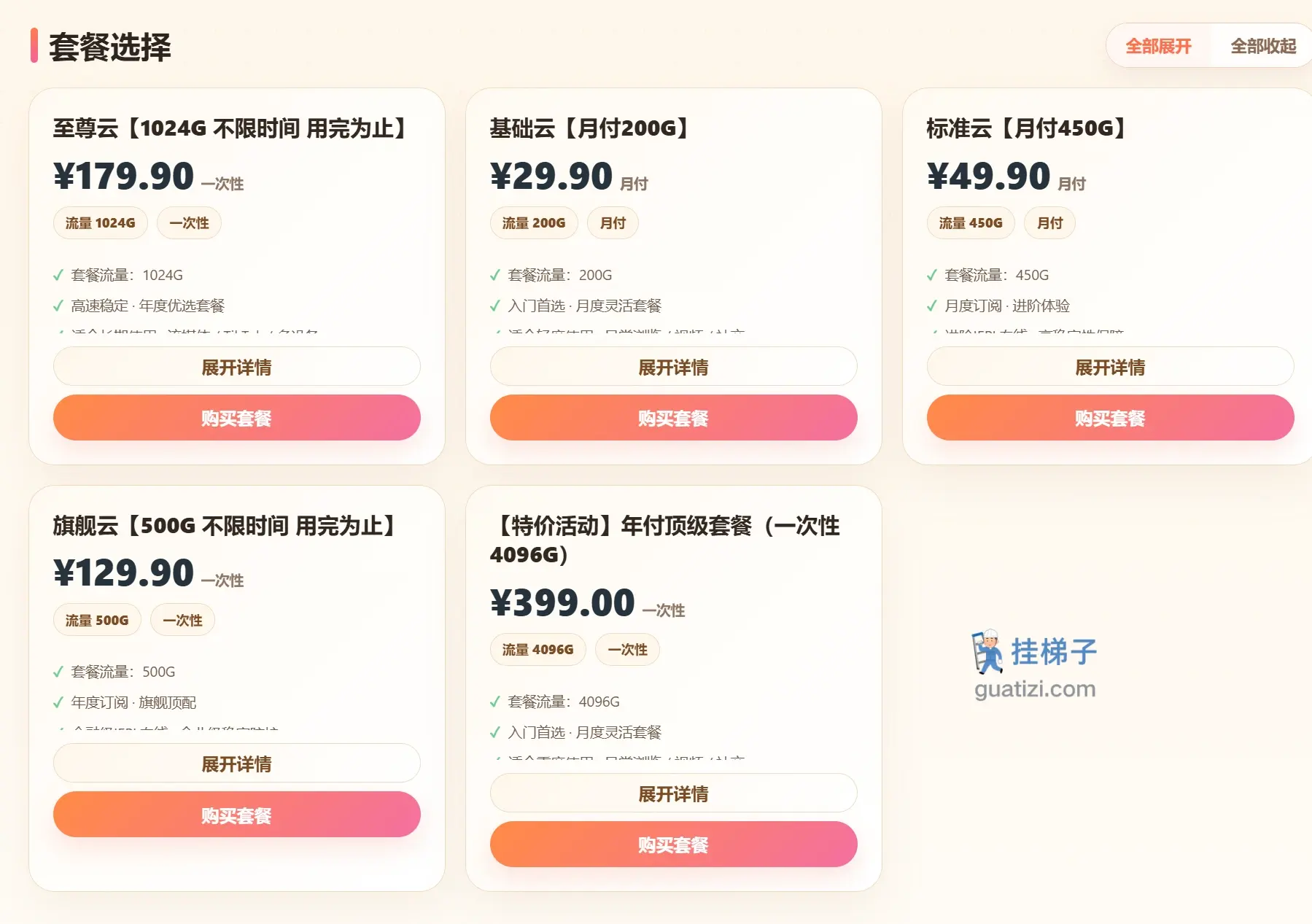朵朵云加速 订阅价格表