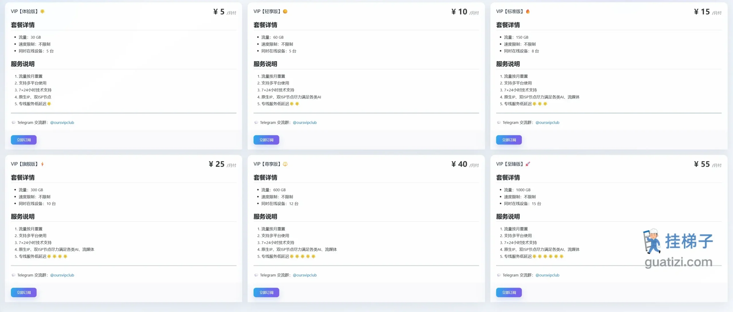 我享云机场订阅价格表