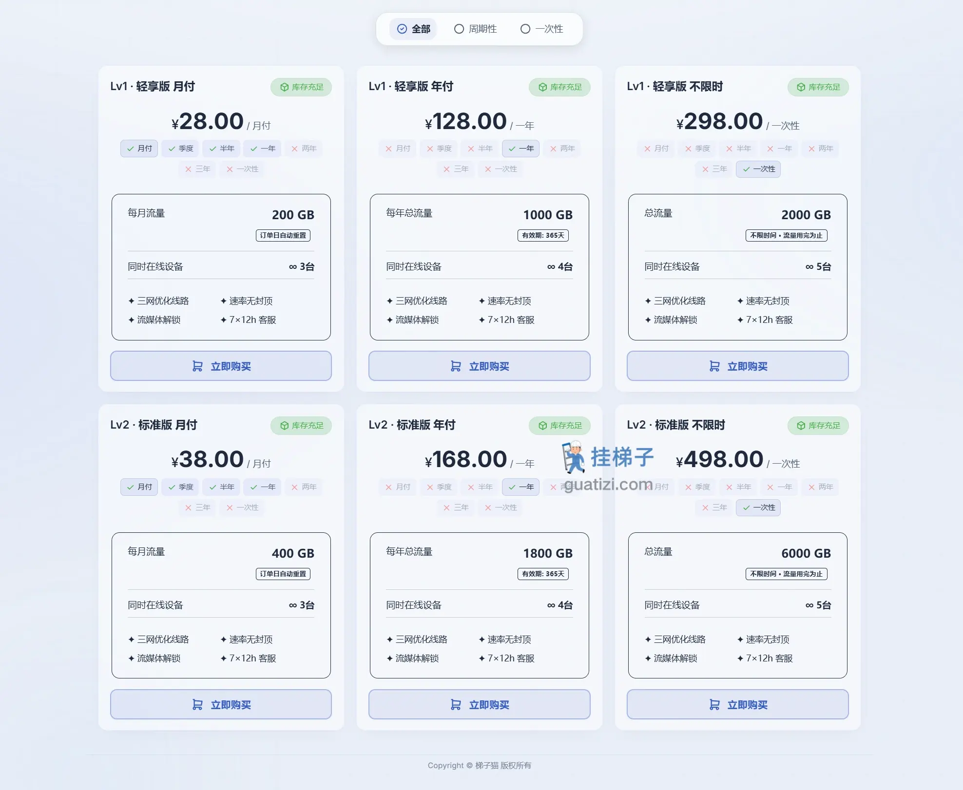 梯子猫机场 laddermao VPN 订阅价格表 梯子猫机场 laddermao VPN 订阅价格表